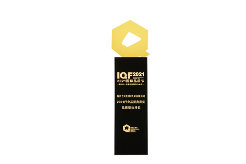 2021, Industry Quality Model Award at International Quality Festival